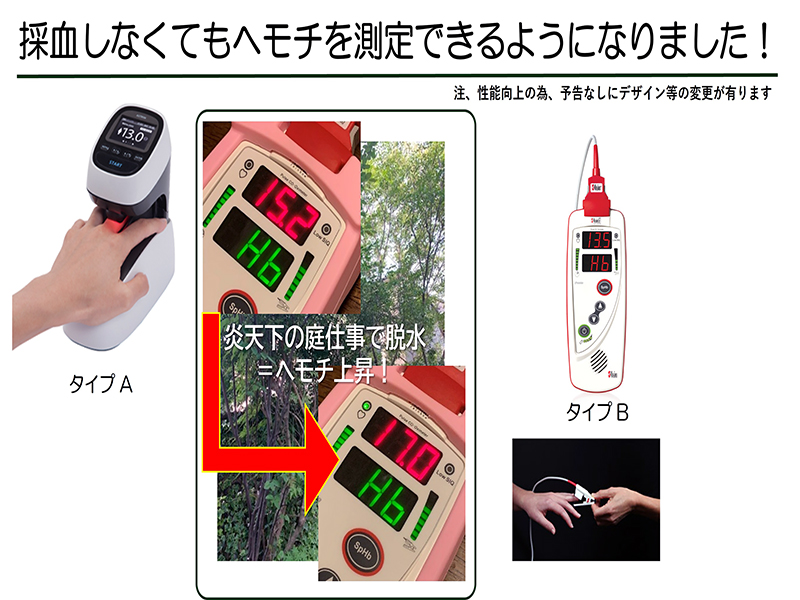 ヘモチテスター